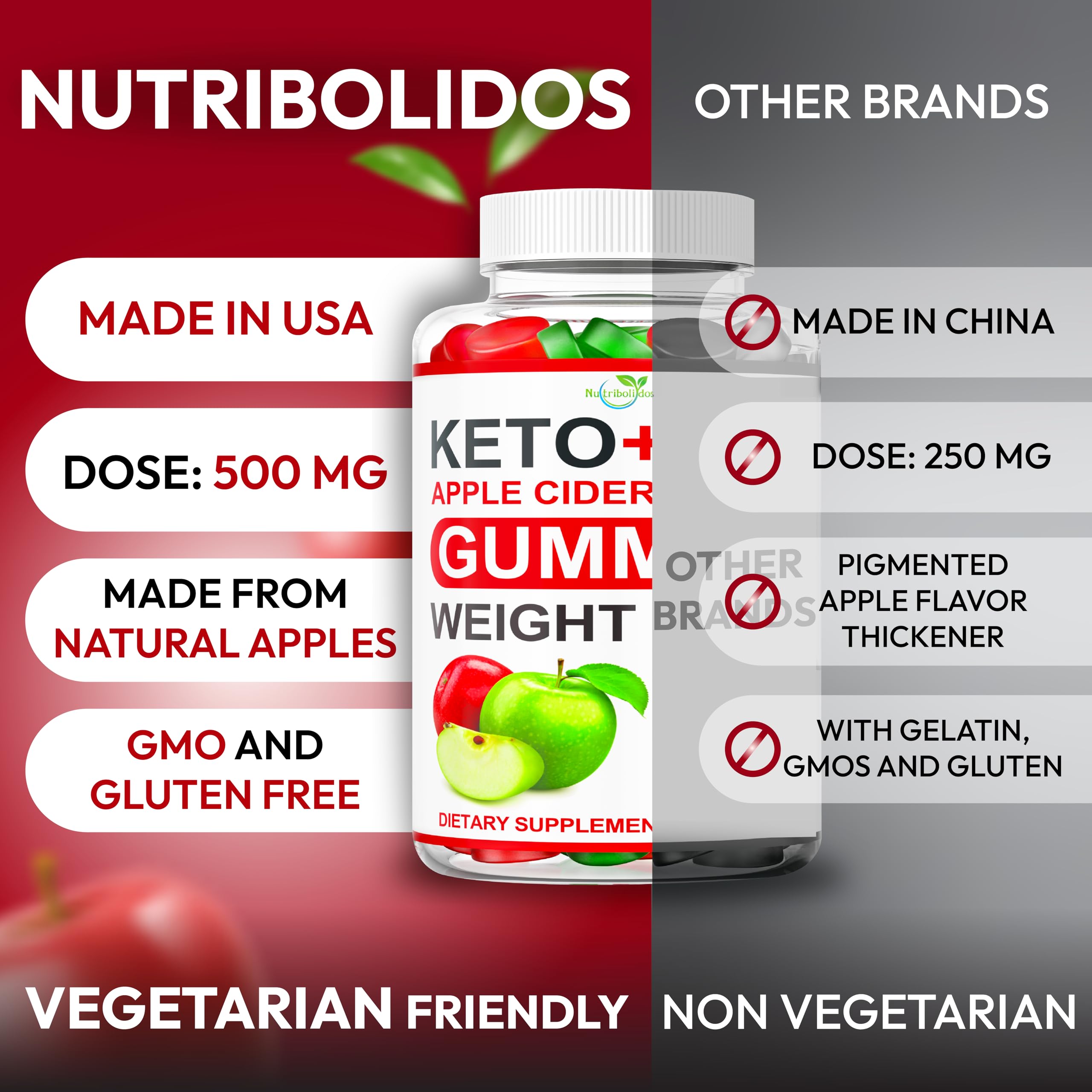 Gominolas Nutribolidos Keto ACV, sin gelatina para dieta vegetariana.