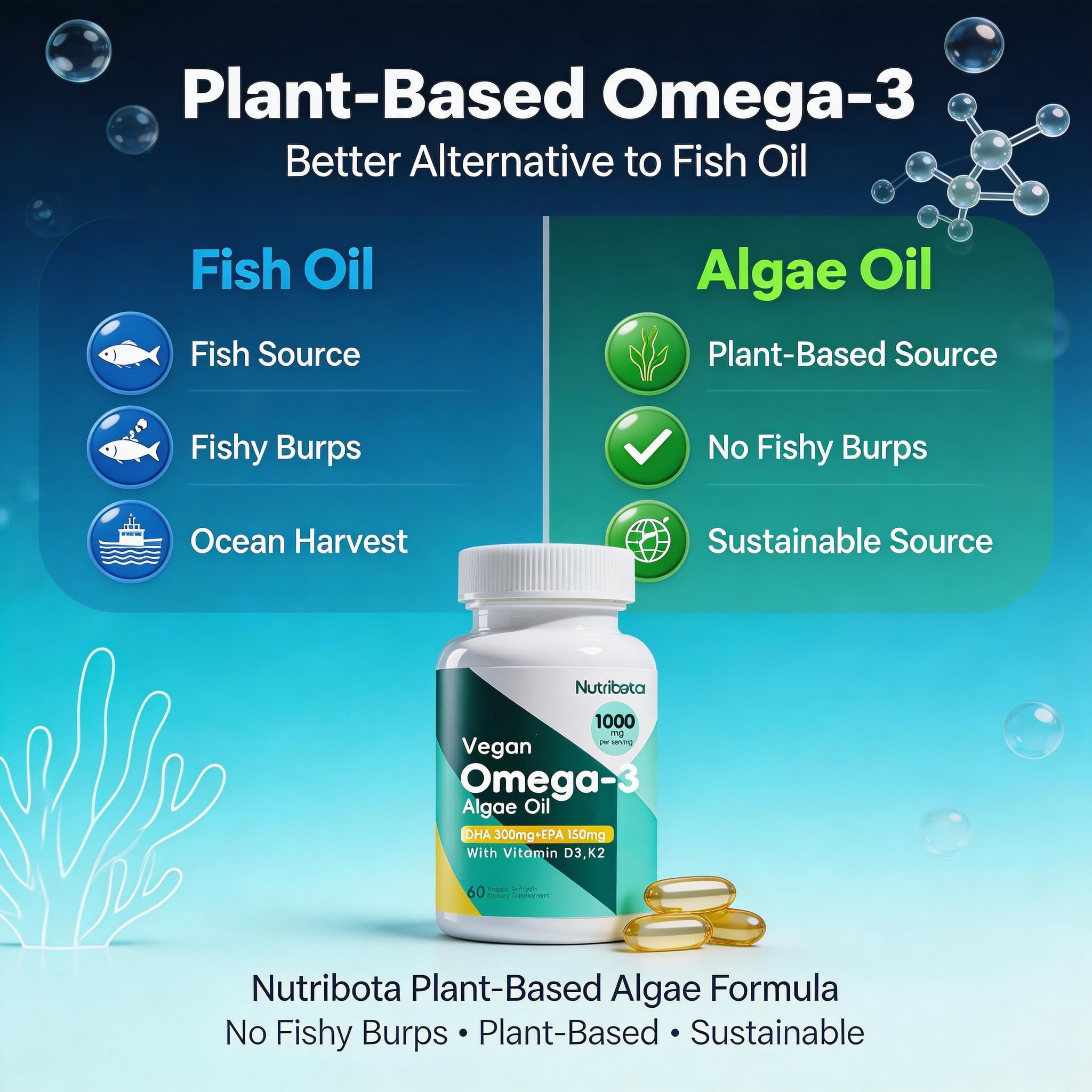 Nutribota vegano omega-3 en cápsulas: opción sin pescado para dietas veganas.
