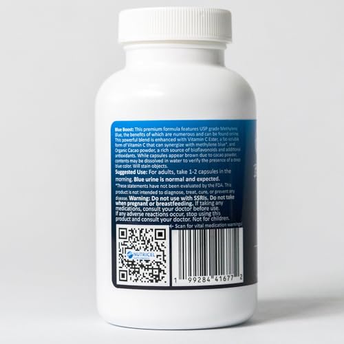 Prueba de laboratorio independiente para azul de metileno y excipientes
