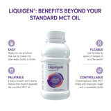 Liquigen de Nutricia ofrece alta energía para tus días activos.