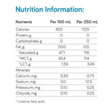 Liquigen de Nutricia, emulsificado, para incorporar en alimentos sin grumos.