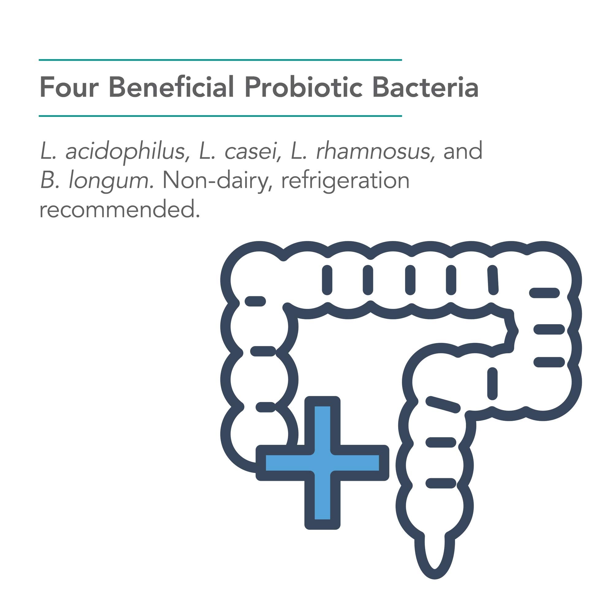 Allergy Research Group Nutricology Gastro Flora, detalle de envase y beneficios digestivos.