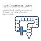 Allergy Research Group Nutricology Gastro Flora, detalle de envase y beneficios digestivos.