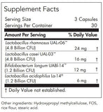 Allergy Research Group Nutricology Gastro Flora, etiqueta clara, ingredientes de calidad.