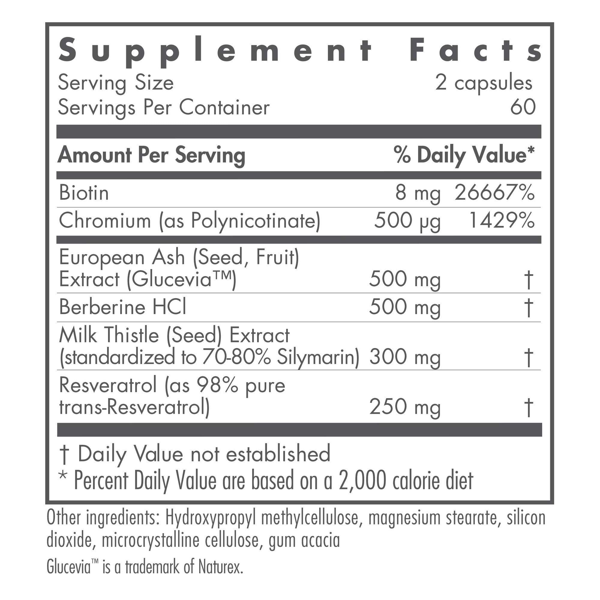 Etiqueta frontal de Glucevia con información de ingredientes para decisiones informadas.