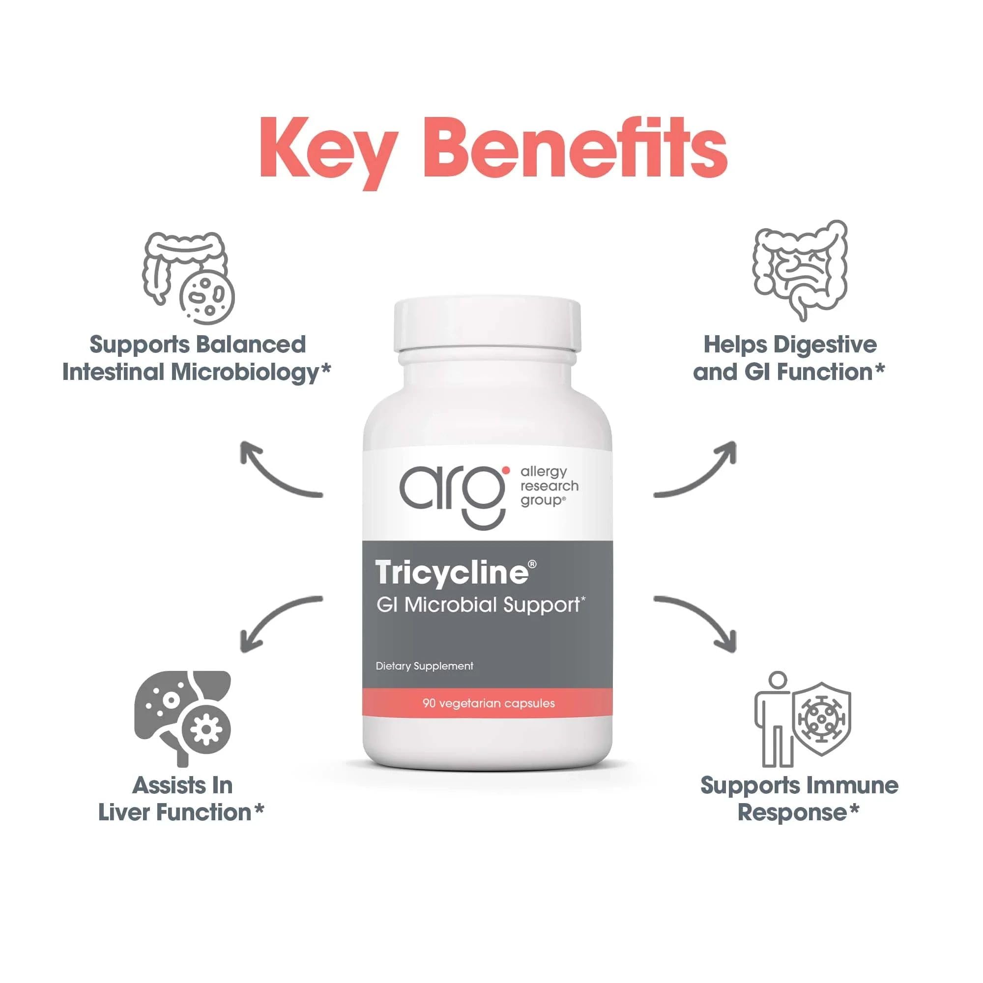 Nutricology Tribiotics mezcla de ingredientes clave para equilibrio digestivo