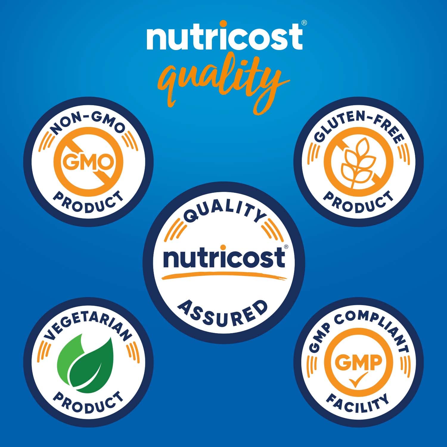 Nutricost 5-HTP cápsulas en embalaje externo para almacenamiento cómodo.