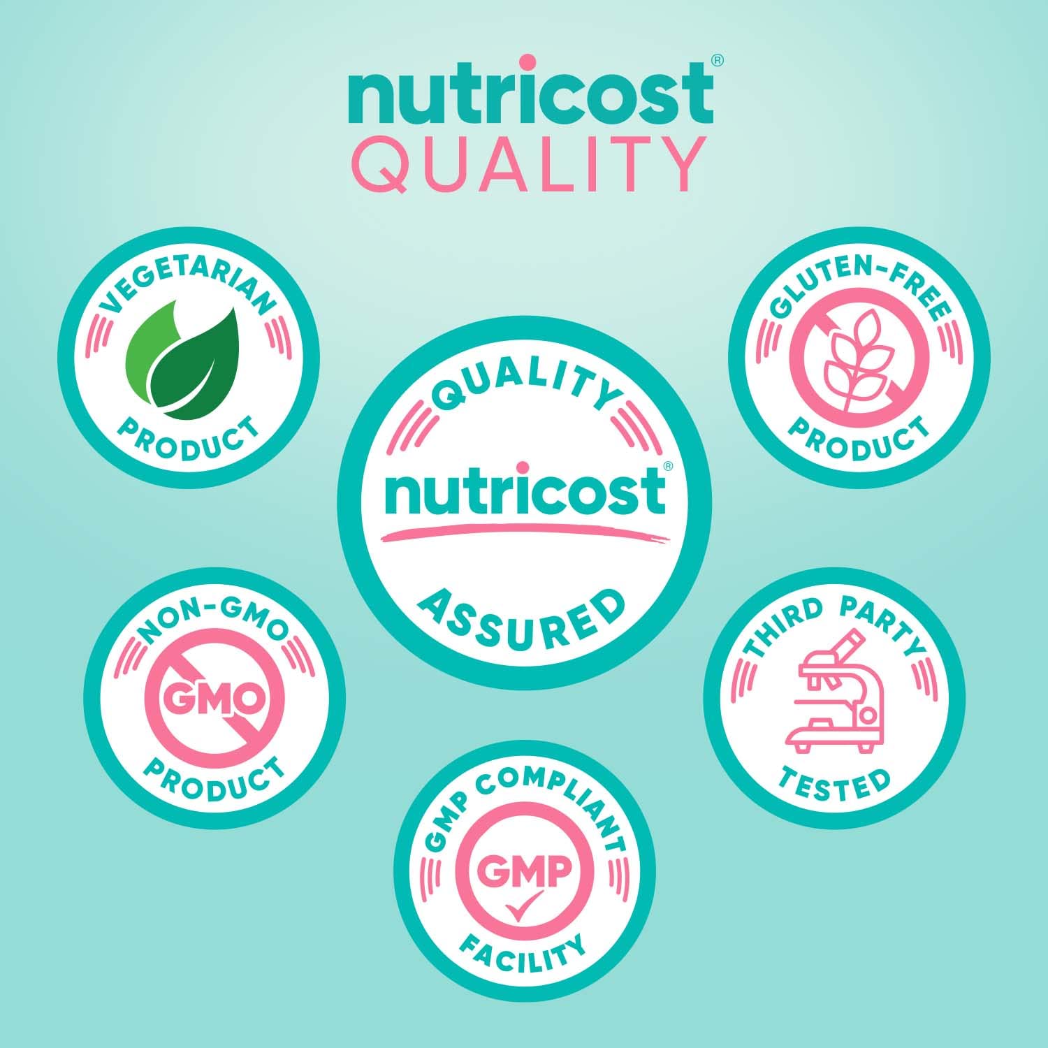 Nutricost acido ff3lico para mujeres, etiqueta legible con ingredientes clave