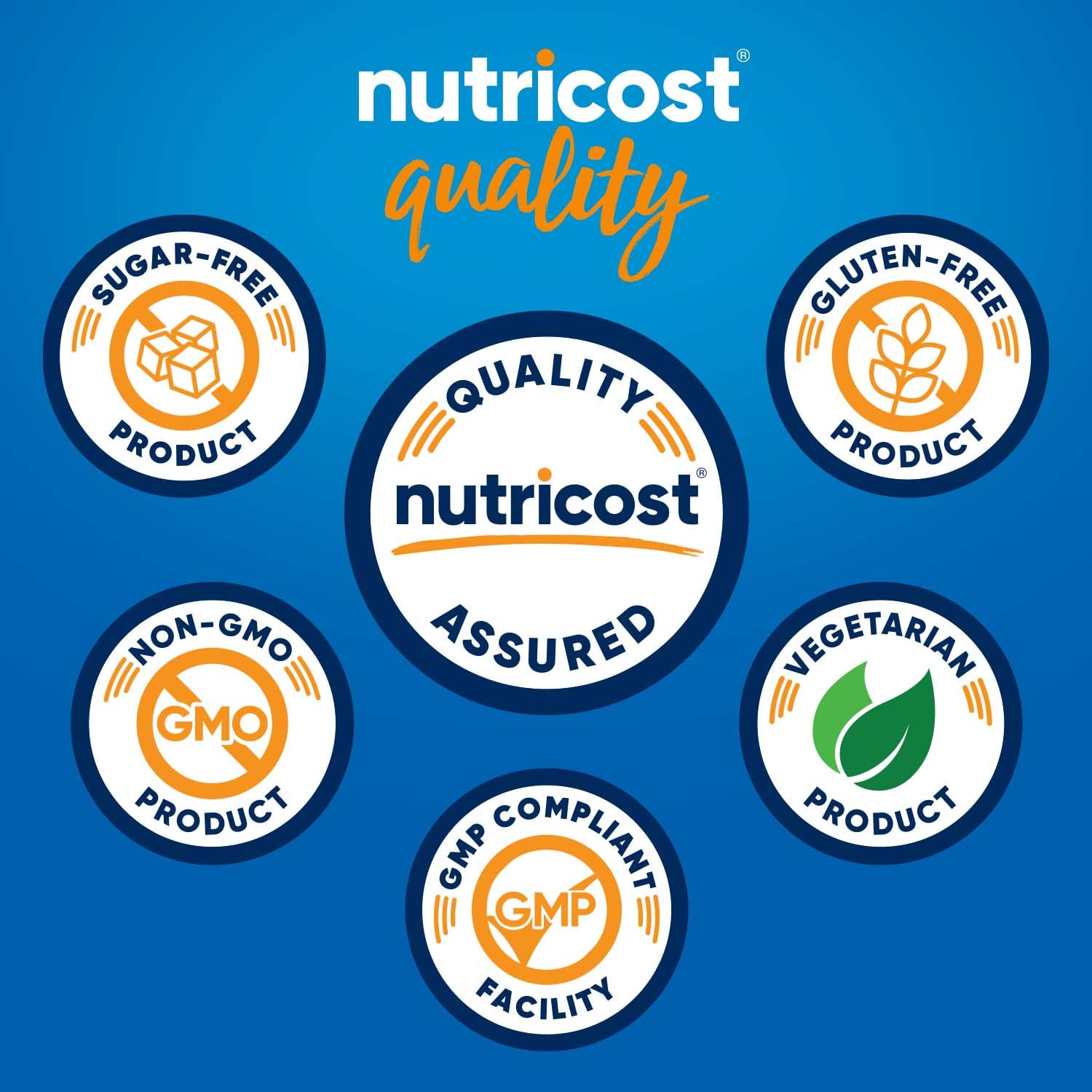 Etiqueta frontal Nutricost: información clara de porciones y beneficios