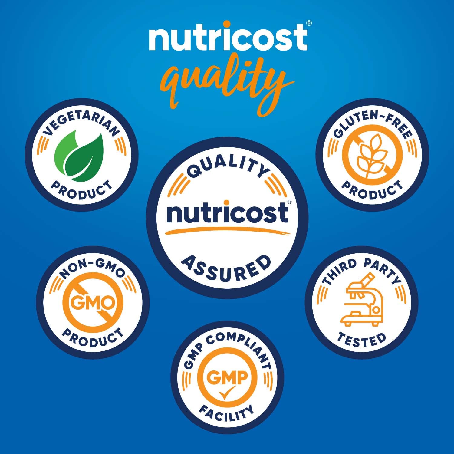 Etiqueta Nutricost beta glucano destacando pureza y pruebas de terceros