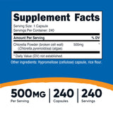 Nutricost Chlorella 500 mg: cápsulas verdes para consumo diario en una dieta vegana.