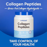 Nutricost Colágeno Peptidos, ingredientes y perfil de calidad