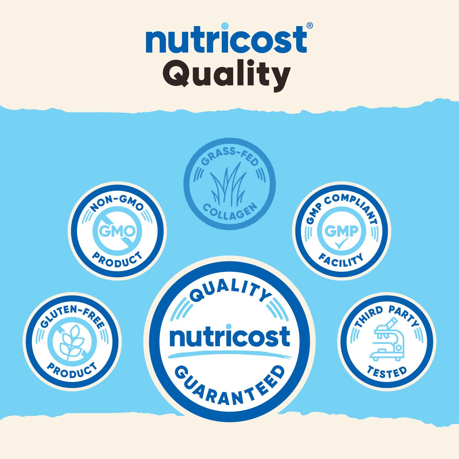 Nutricost Colágeno se disuelve fácilmente en agua o jugo
