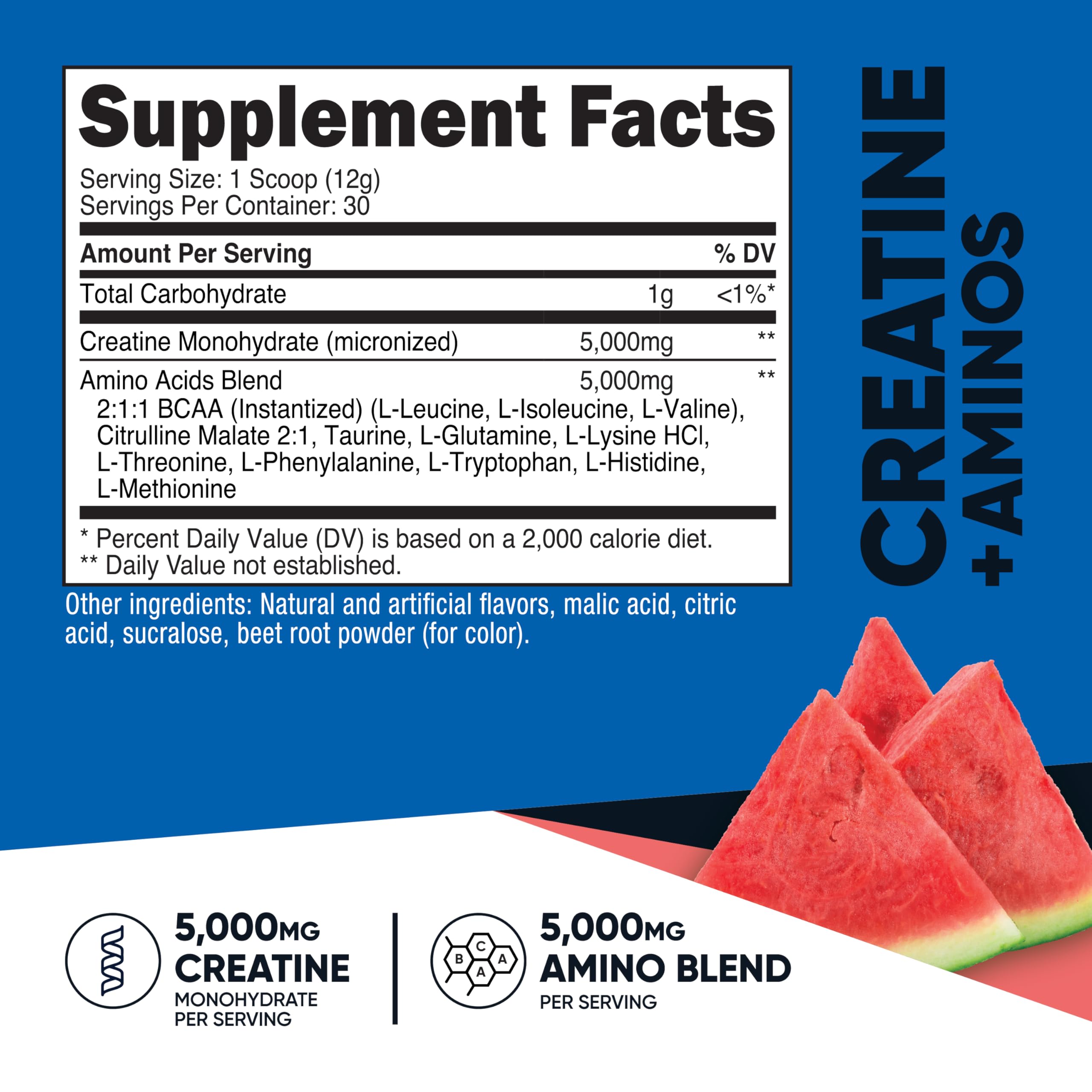 Nutricost Creatine + Aminos sabor Sandía, verter en vaso para consumo rápido tras entreno.