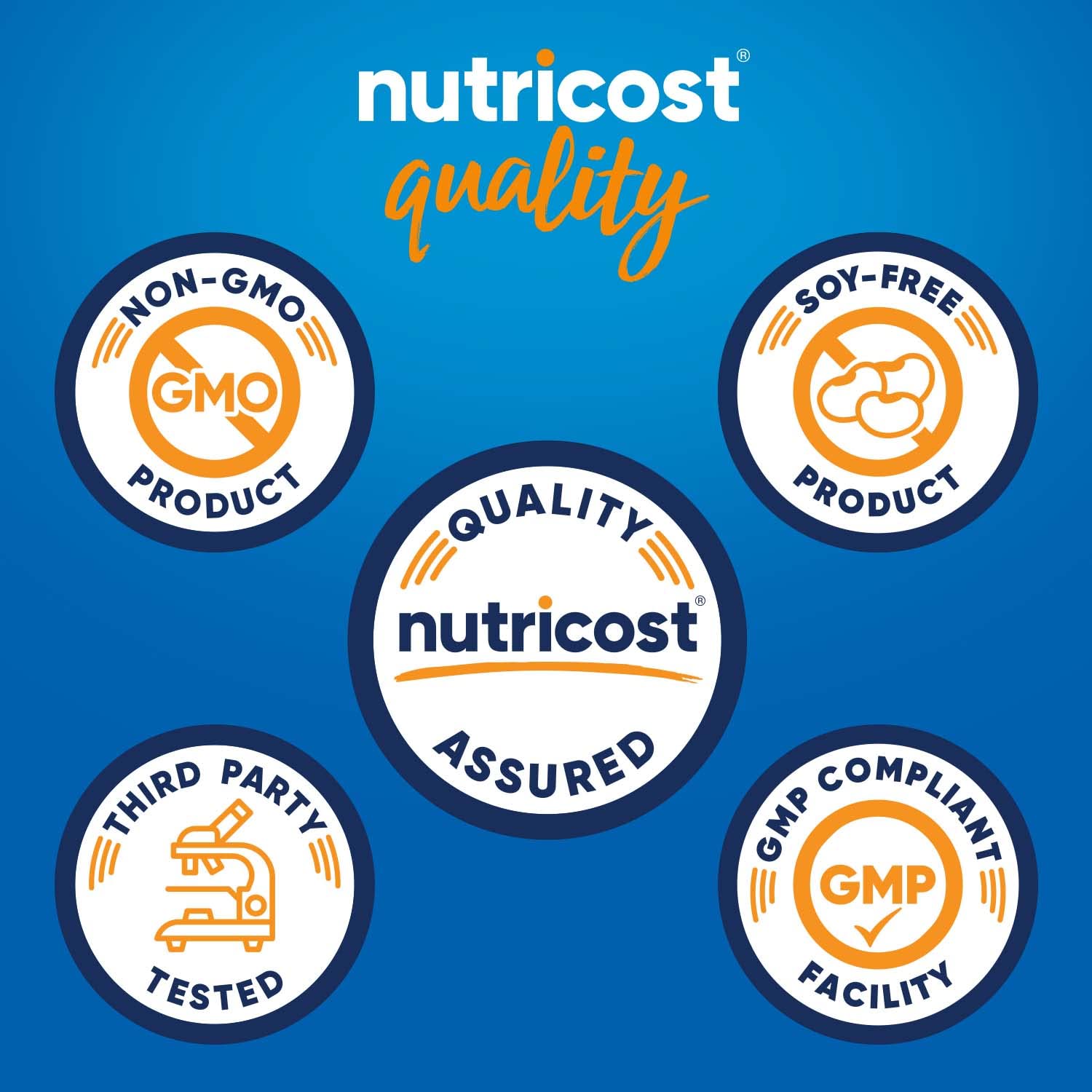 Nutricost cápsulas sobre plato, uso diario recomendado para comodidad.