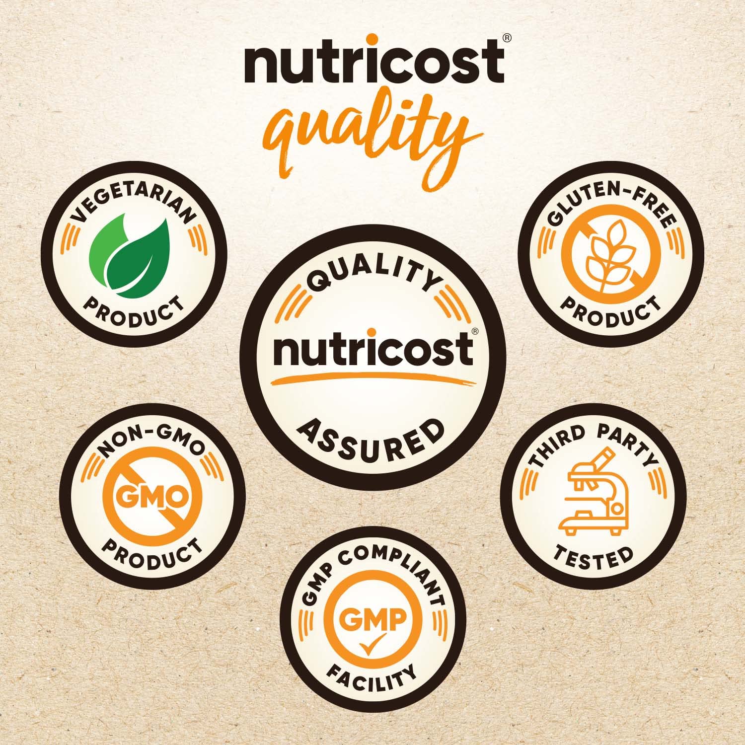 Nutricost Fibra: cápsulas listas para incorporar en la rutina diaria