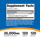 Etiqueta de Nutricost con información del extracto de Jiaogulan.