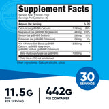 Nutricost Keto BHB salts: cucharita incluida para porciones sencillas.