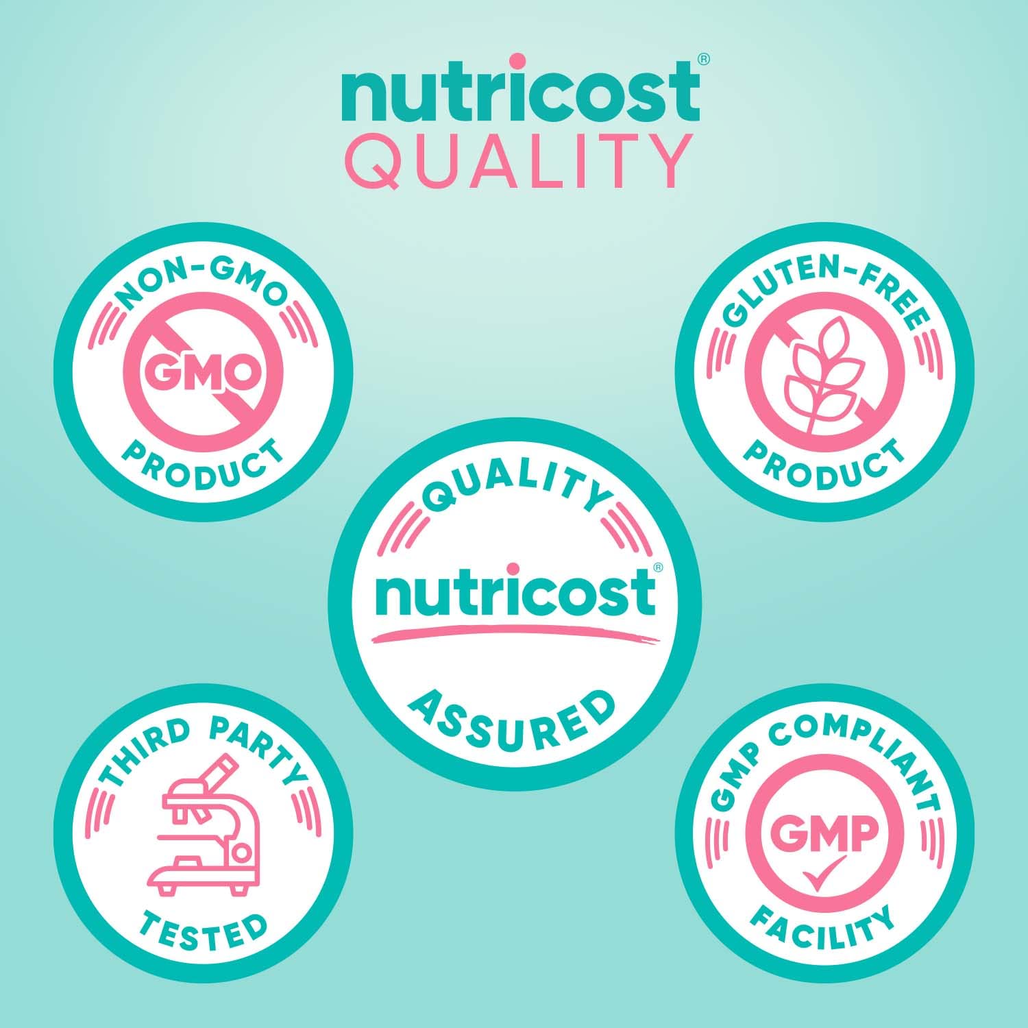 Nutricost Probiotico Mujeres: fibra de acacia como ingrediente principal.