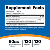 Extracto de brócoli al 50 mg por porción, práctico