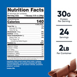 Nutricost Whey Protein Isolate con cuchara medida incluida para batidos rápidos