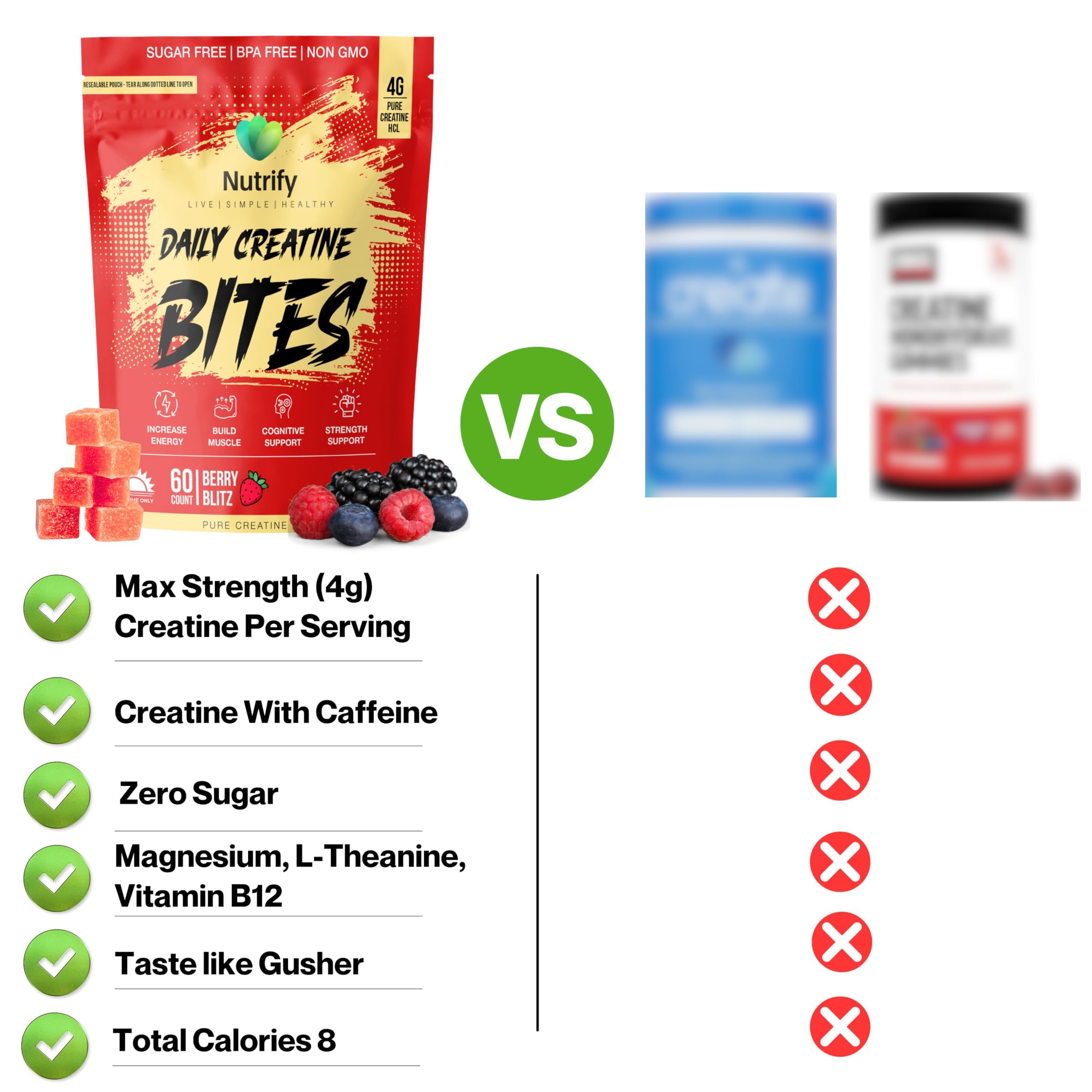 Nutrify gomitas creatina diarias, porciones fáciles para energía.