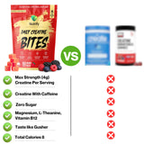 Nutrify gomitas creatina diarias, porciones fáciles para energía.