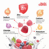 NutriGamot gomitas electrolito Frambuesa – masticarlas rápido en movimiento.