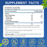 NutriGut uso diario para dietas keto y veganas