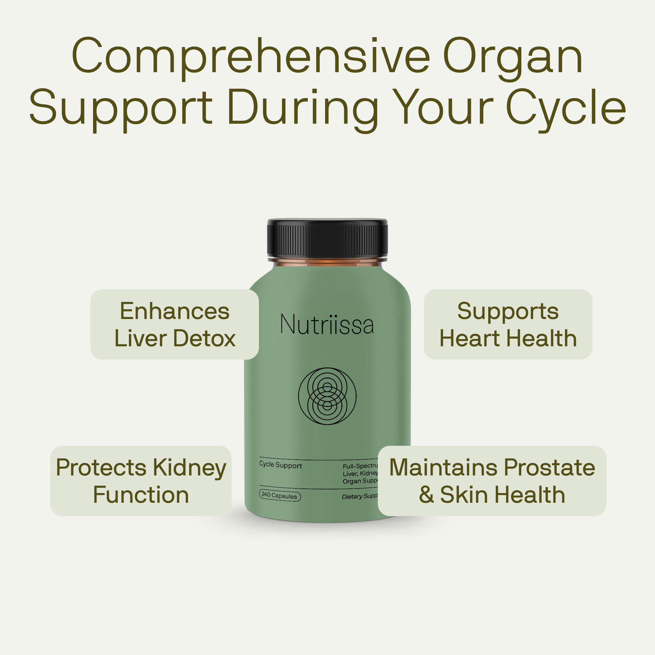 Nutriissa Cycle Support con transparencia certificada y código QR