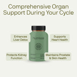 Nutriissa Cycle Support con transparencia certificada y código QR
