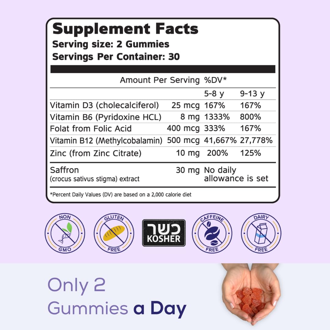 NutriMagic gomitas multivitamínicas con D3, B6, B12 y zinc para energía diaria.