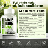 Nutrimend IQ Male Burn Max capsules arranged for daily use