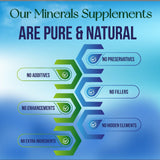 NutriNoche cobre coloidal apto para uso interno o tópico