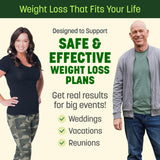 Nutrisystem: herramientas y plan para seguimiento sencillo
