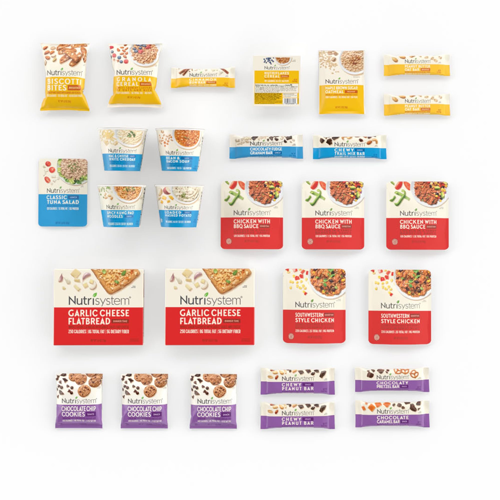 Nutrisystem: tentempiés prácticos para mantener el ritmo entre comidas
