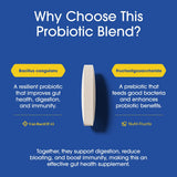 Nutrition Essentials Probióticos: prebiótico fibra Nutri-Fructo B-88 para la digestión suave.
