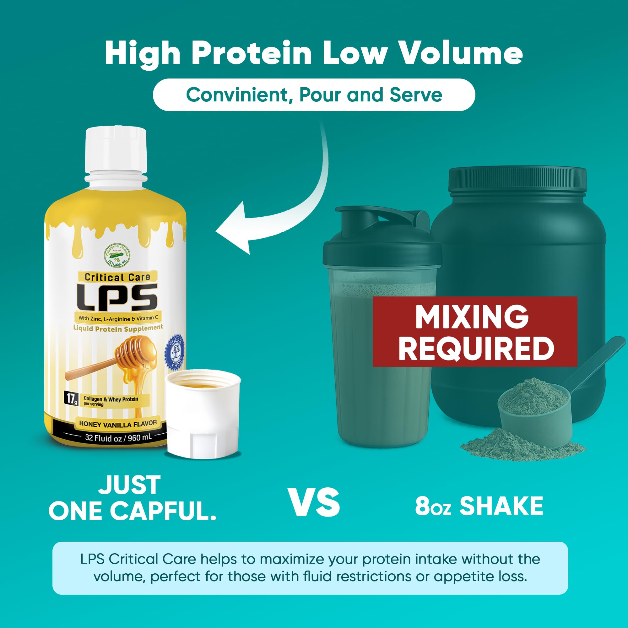 Nutritional Designs LPS, etiqueta de marca clara y confiable.