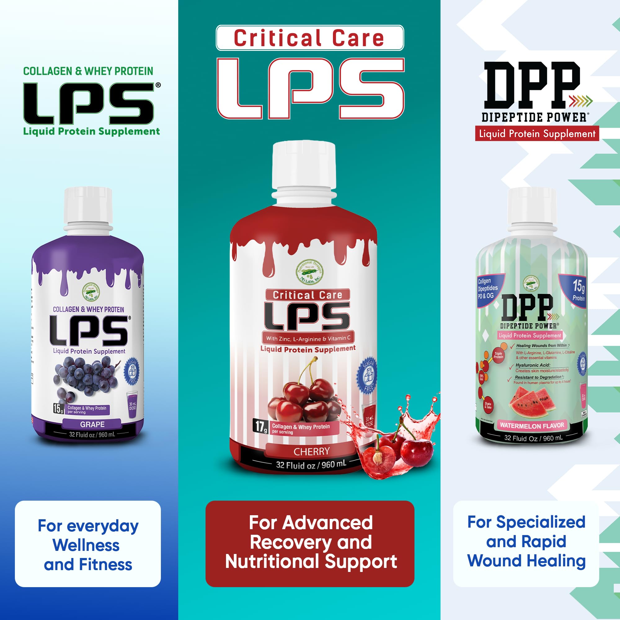 Nutritional Designs LPS uso diario para rutina activa.