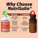 NutriSulin Myo-Inositol presente en etiqueta para equilibrio metabólico.