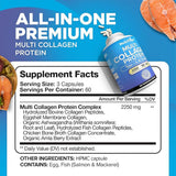 Nutrivein Colágeno Múltiple de Alta Gama: cápsulas en la mano para la dosis diaria de 1450 mg.