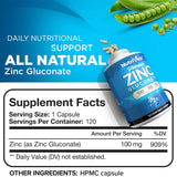 Nutrivein Zinc Gluconato 100 mg, etiqueta legible y dosis orientativa