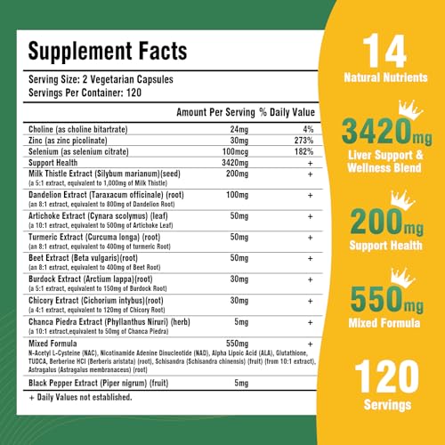 NutriZenis LIVORA etiqueta informativa facilita entender ingredientes y uso.