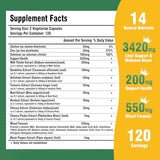 NutriZenis LIVORA etiqueta informativa facilita entender ingredientes y uso.