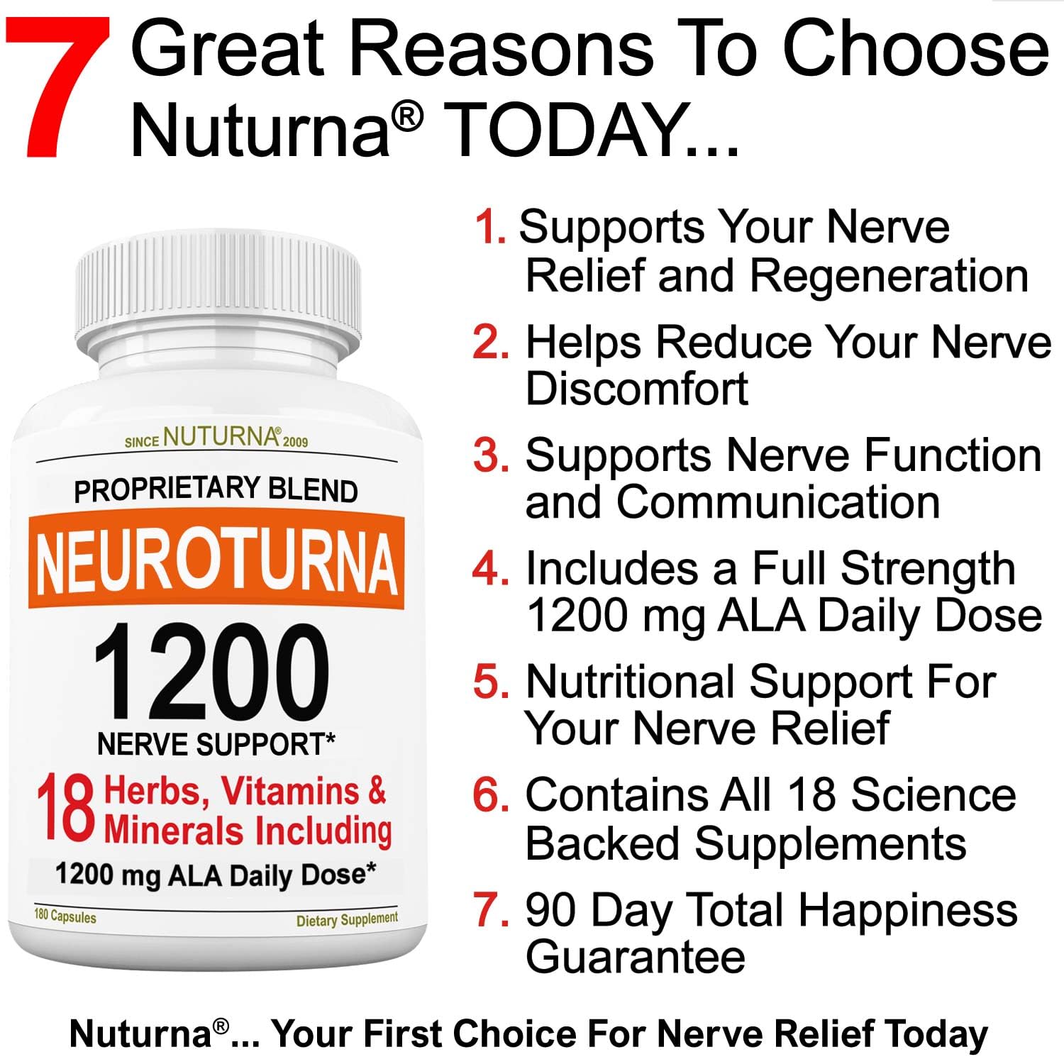 Nuturna Neuroturna: etiqueta de ingredientes que destaca vitaminas y hierbas.