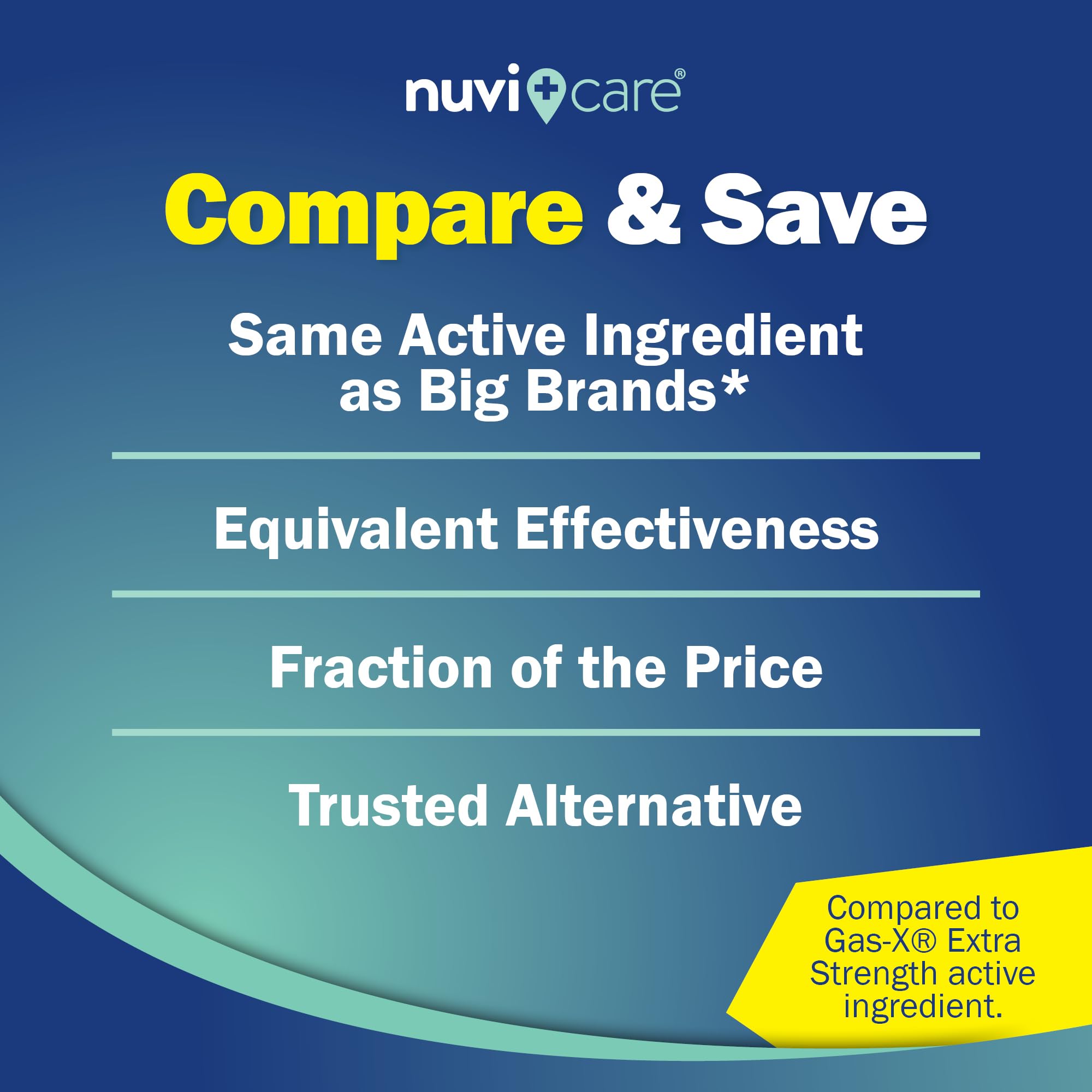 NUVICARE Viaje con envase compacto para emergencias estomacales