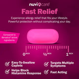Tabletas rosadas de NUVICARE para congestión nasal y ojos irritados.