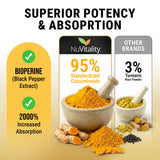 NuVitality cúrcuma con piperina para apoyo antioxidante diario