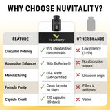 NuVitality uso diario suave para energía sostenida