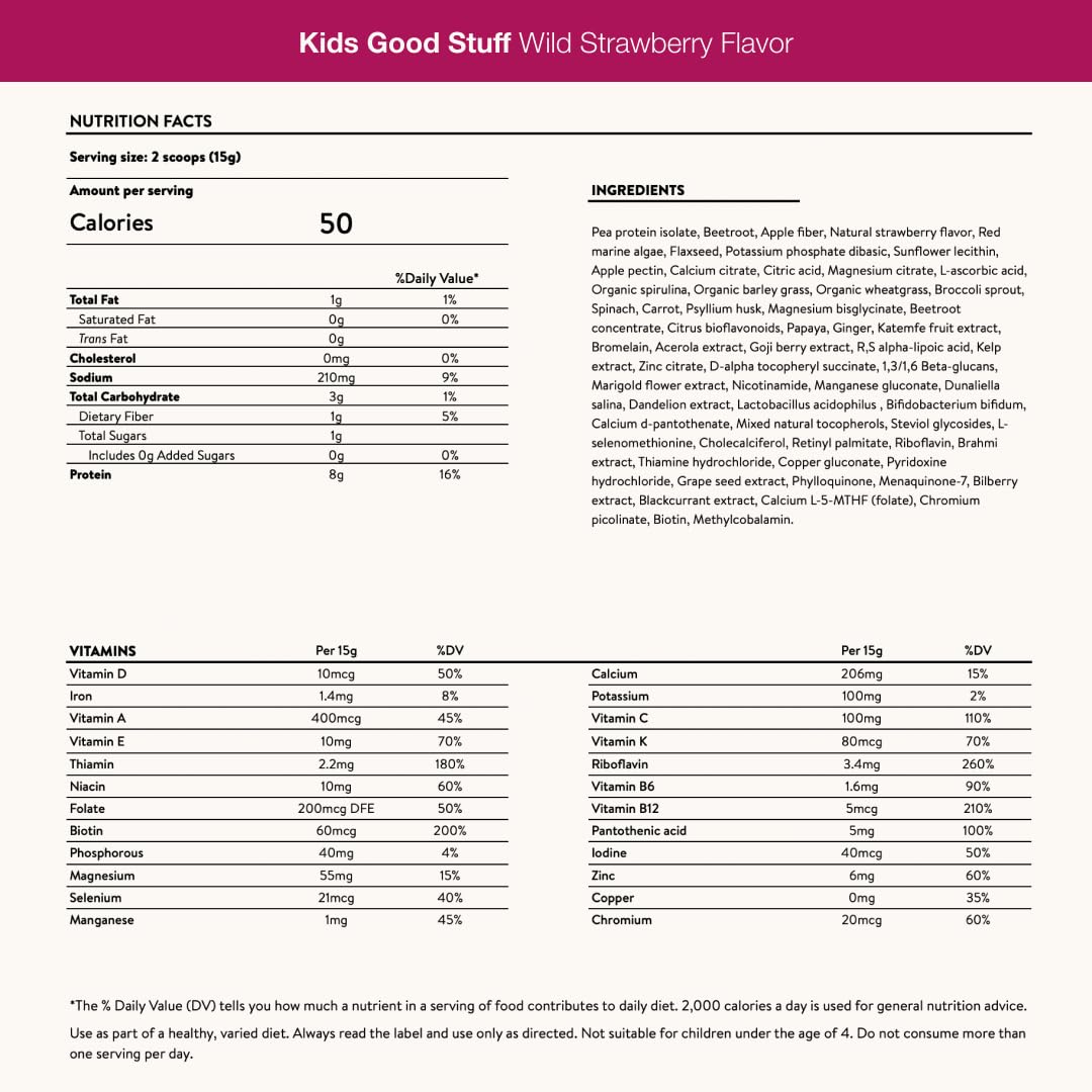 Nuzest Kids Good Stuff: etiqueta del producto, confianza y transparencia